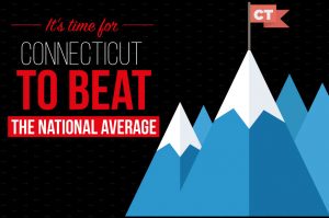 Connecticut - Let's beat the National Average