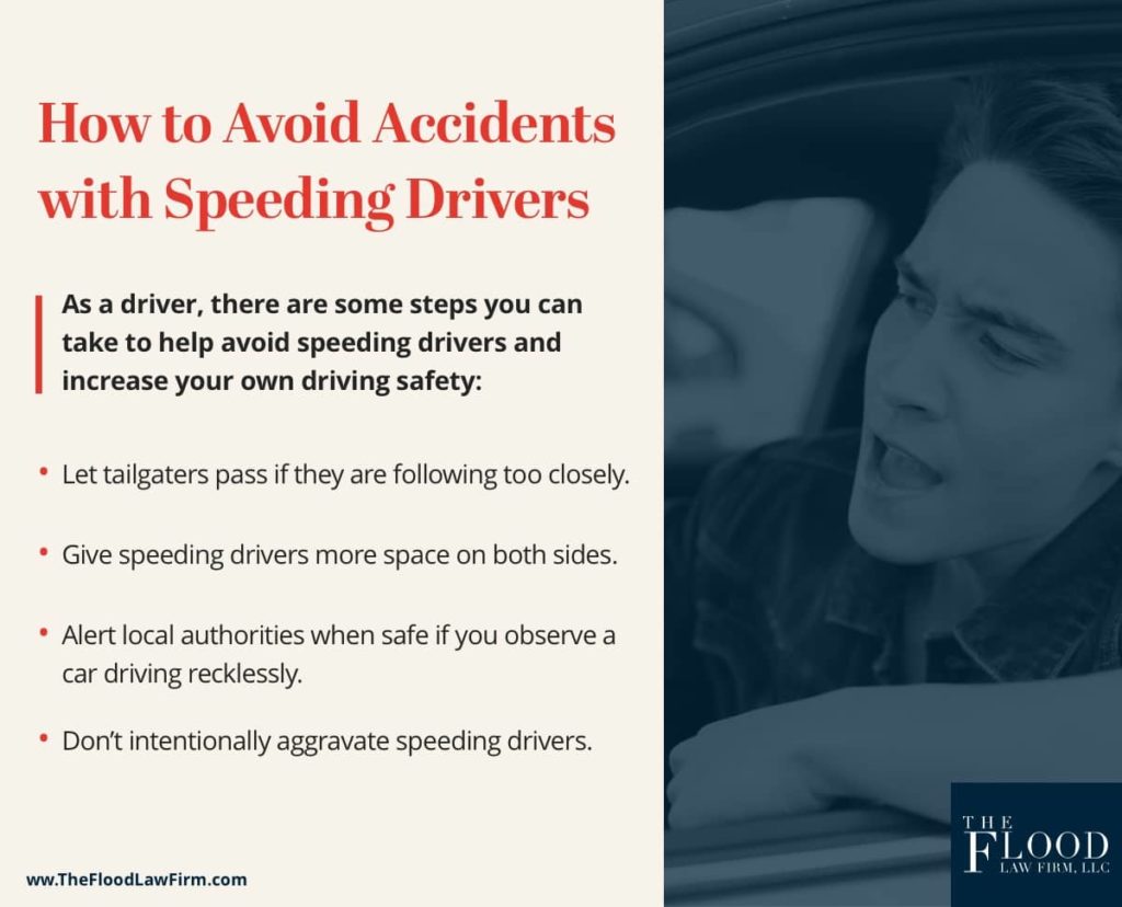 driving over the speed limit speech