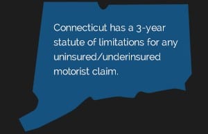 CT statute limitations uninsured accident