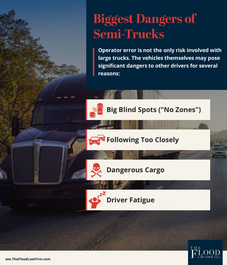 Connecticut Truck Accident Lawyer | The Flood Law Firm