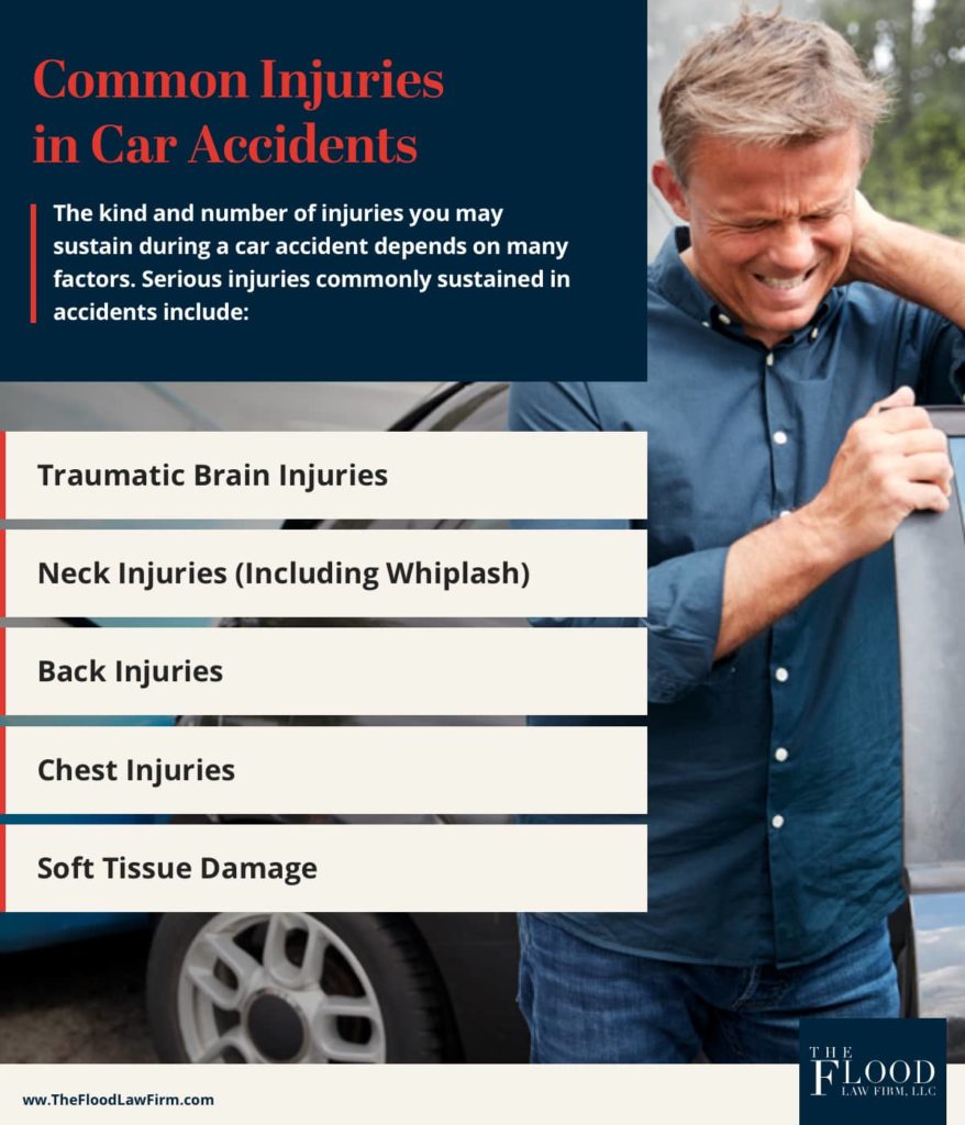 Most Common Injuries in Car Accidents | The Flood Law Firm
