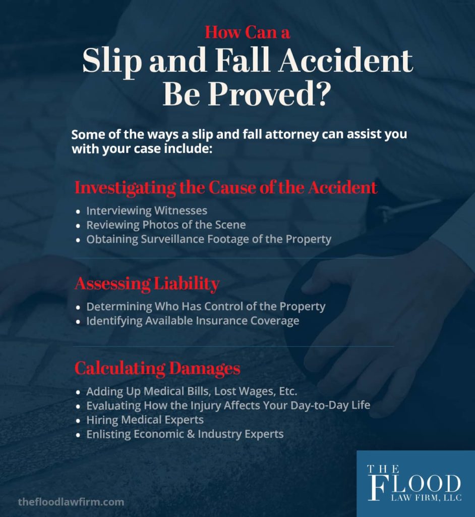 how can a slip and fall accident be proved?