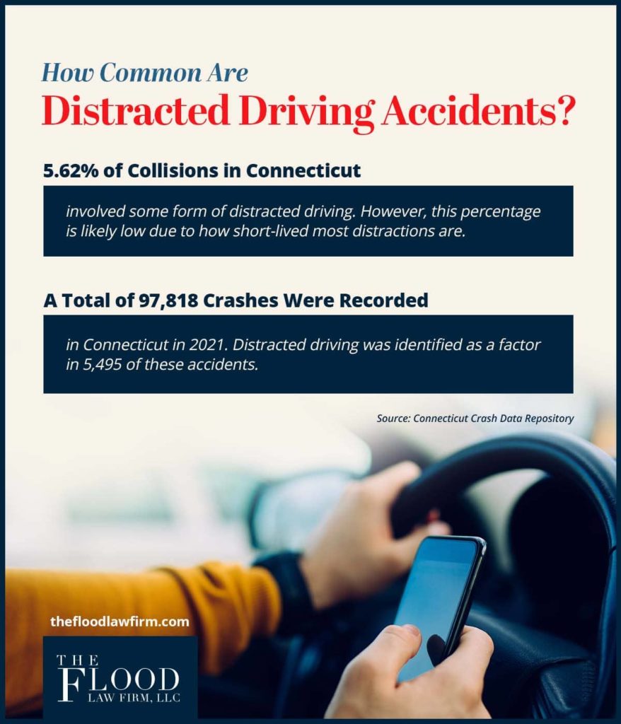 how common are distracted driving accidents?