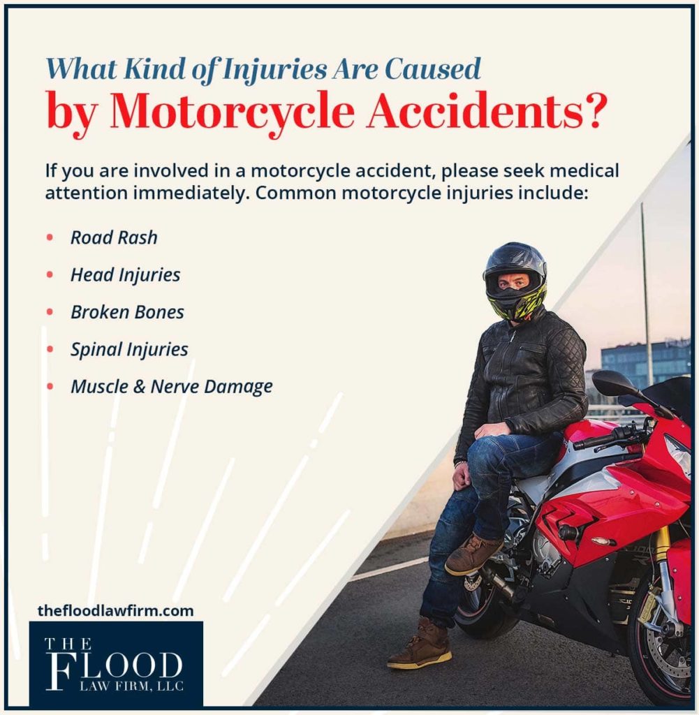 what kind of injuries are caused by motorcycle accidents?