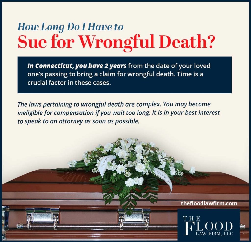 how long do I have to sue for wrongful death?